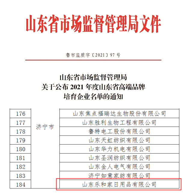 樂和家成功入選2021年度山東省制造業(yè)高端品牌培育企業(yè)名單